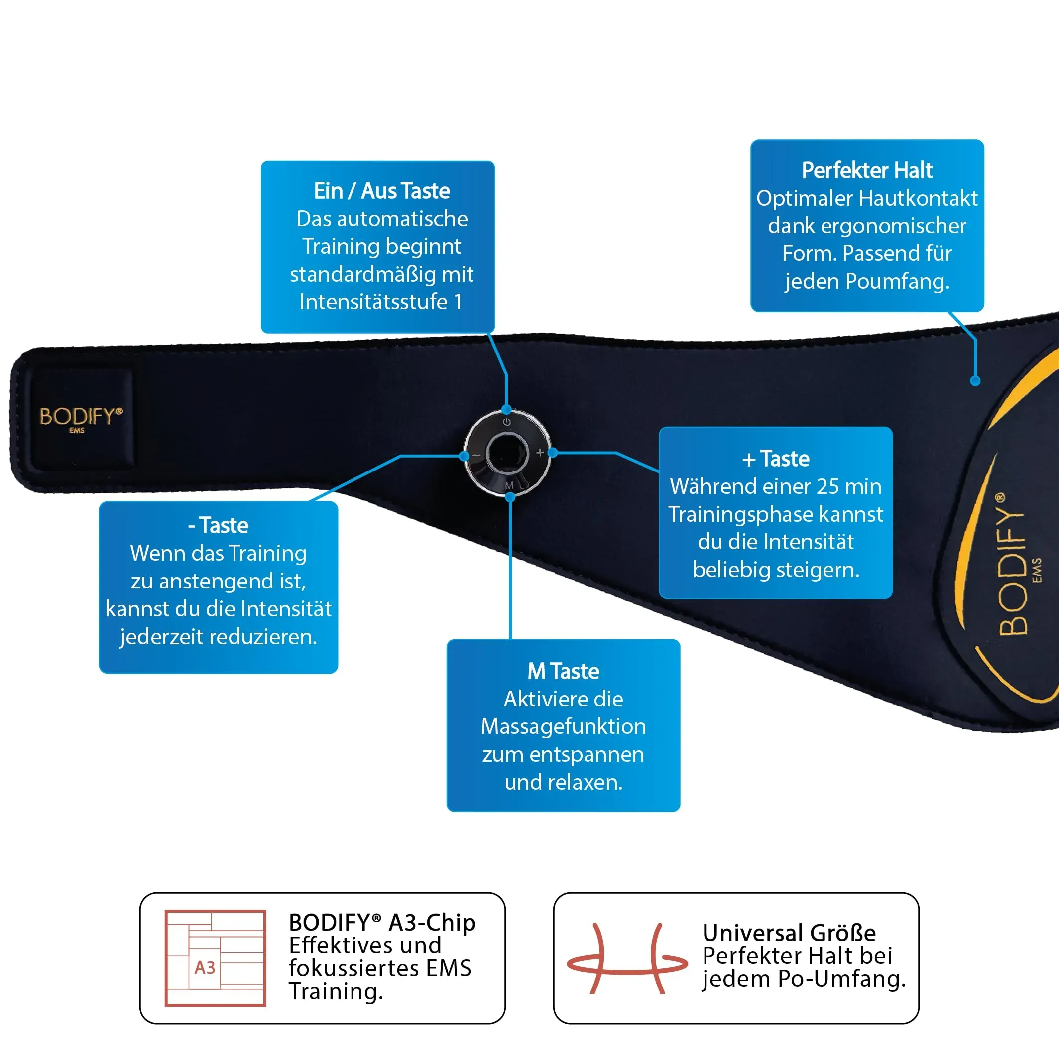 Sarah Mitchell, London review photo